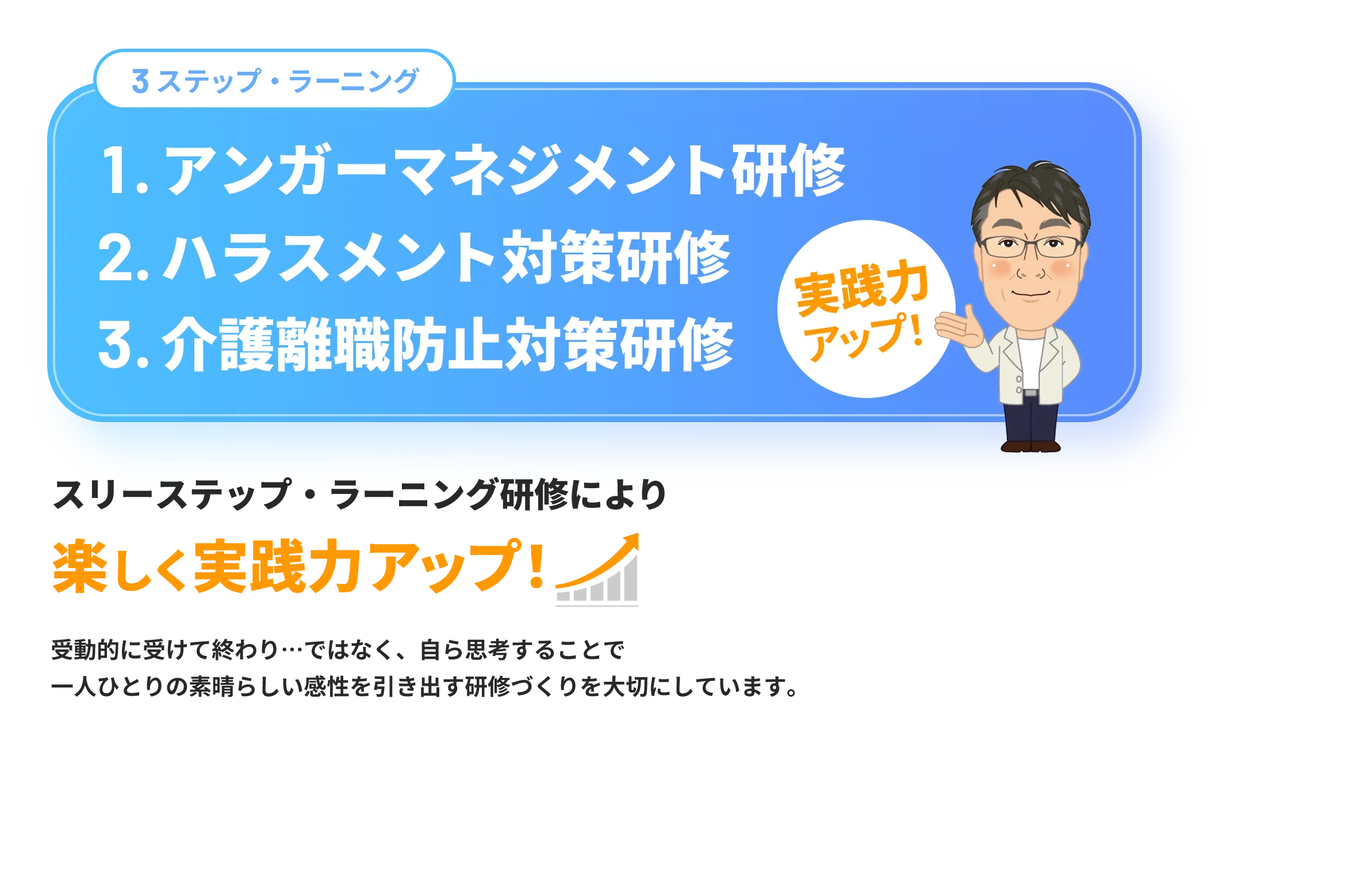 スリーステップ・ラーニング研修により楽しく実践力アップ！受動的に受けて終わり…ではなく、自ら思考することで一人ひとりの素晴らしい感性を引き出す研修づくりを大切にしています。ベラガイア17 人材開発総合研究所では、社員、団体・行政の職員向け研修や介護事業所の職員向け研修を行っております。